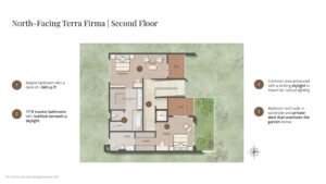 Unit Plan