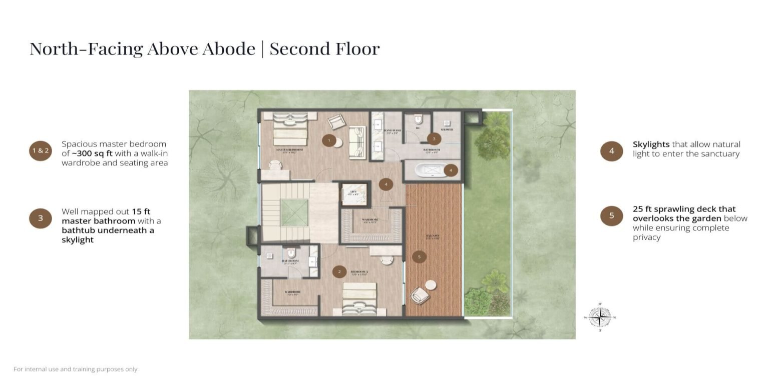 1 BHK